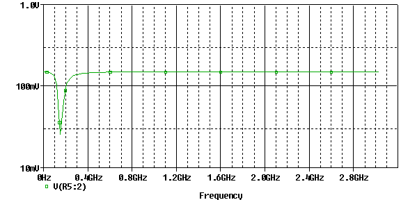[Frequency response graph]